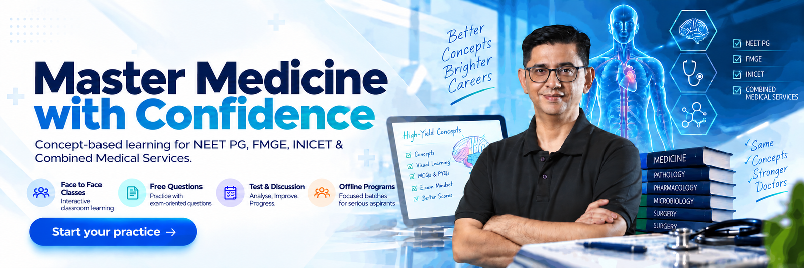 Master Medicine with Confidence (1)